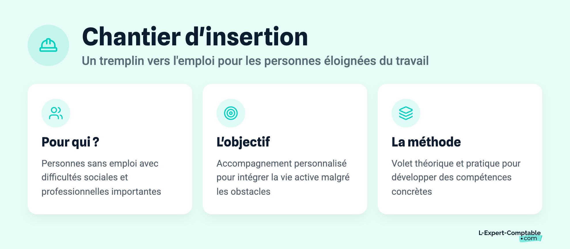 Chantier d'insertion